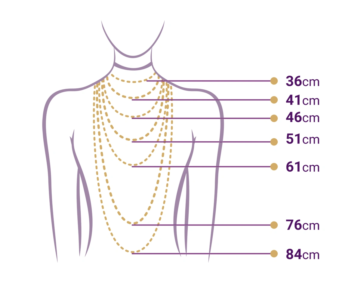 راهنمای خرید گردنبند بر اساس سایز